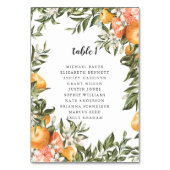 Carte de siège de la table botanique du Boho du Ci (Par défaut)