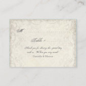 Carte de siège de table d'escorte, clé de mon coeu (Dos)