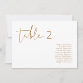 Carte de siège de table orange brûlée INDIE Bohemi (Devant)