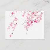 Carte de siège du client (Dos)