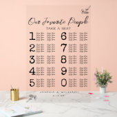 Carte de siège Mariage transparent en acrylique (Mariage)