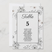 Carte de siège Motif gris noir rétroviseur (Devant)