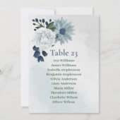 carte de siège romantique blanc bleu vert (Devant)