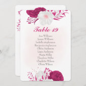 carte de sièges botaniques de fleurs blanches fuch (Devant / Derrière)