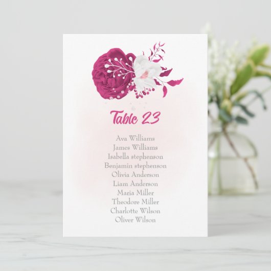 carte de sièges botaniques de fleurs blanches fuch (Debout devant)