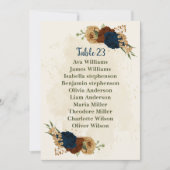 carte de sièges fleuris en terre cuite (Devant)