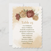 carte de sièges fleuris en terre cuite (Devant)