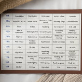 Carte de sondage baby shower Game Trivia