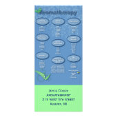 Carte de support d'aromathérapie (Devant)