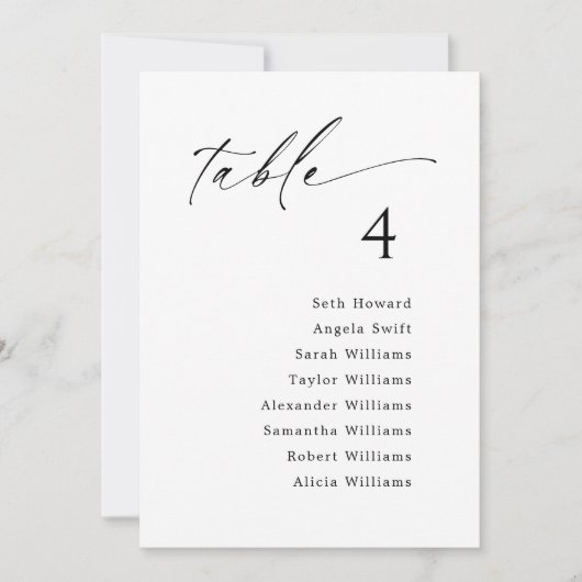 Carte de suspension du tableau de bord (Devant)