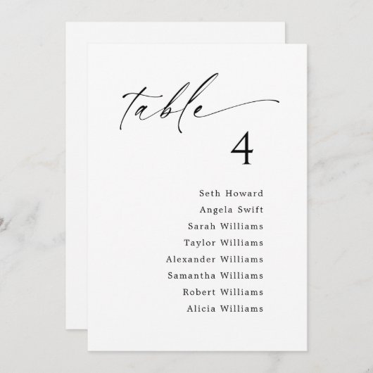 Carte de suspension du tableau de bord (Devant / Derrière)