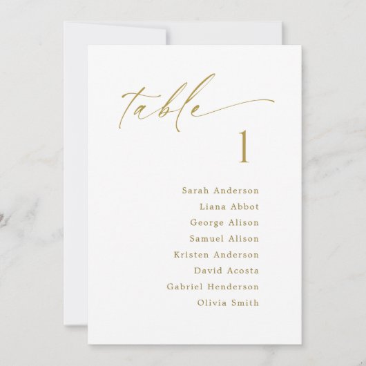 Carte de suspension du tableau de bord (Devant)