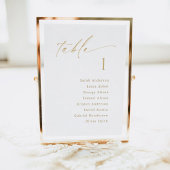 Carte de suspension du tableau de bord