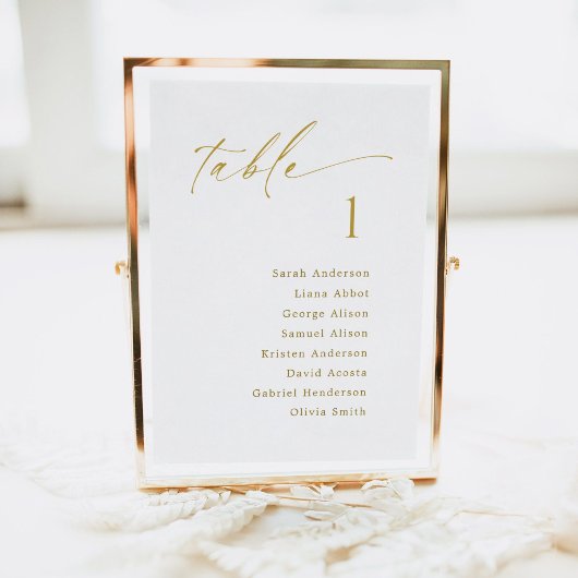 Carte de suspension du tableau de bord