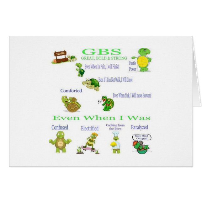 carte de syndrome de barre de guillain (Devant horizontal)