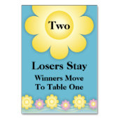 Carte de table Bunco Fleurs de printemps #2 (Dos)