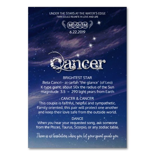 Carte de table centrale de Cancer (Par défaut)