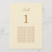 Carte de table crème beige (Devant)