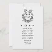 Carte de table de mariage colombes botaniques mini (Devant)