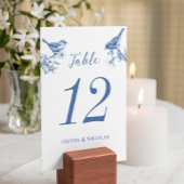 Carte de table de mariage de printemps Oiseaux Ble
