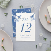 Carte de table de mariage printanier aux oiseaux B