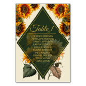 Carte de table de mariage tournesol forêt verte et (Dos)