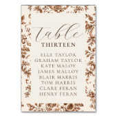Carte de table de plan de salle de mariage Récolte (Par défaut)