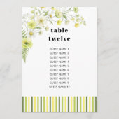 Carte de Table de Plan de Table de Mariage Fleur d (Devant)