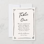 Carte de table dessinée à la main de manière fanta (Devant)