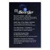 Carte de table du centre de données Scorpio (Dos)