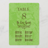 Carte de table et marque-place Pistache et Chocola (Devant)