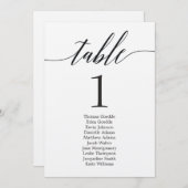 Carte de table individuelle plan de table écriture (Devant / Derrière)