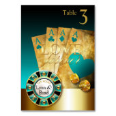 Carte de table Las Vegas Casino DEMANDER DES NOMS (Dos)