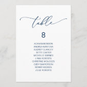 Carte de table moderne pour hôtes romantiques assi (Dos)