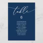 Carte de table moderne pour hôtes romantiques assi (Dos)