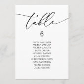 Carte de table moderne pour hôtes romantiques assi (Dos)