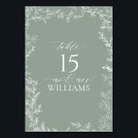 Carte de table Monogramme Élégante de la feuille S<br><div class="desc">Nous aimons ces numéros de table élégants Monogrammes de Leaf Sage Green tendance ! Simple, élégant et oh-so-joli, il dispose d'un cadre en feuilles dessiné à la main. Il est personnalisé en typographie élégante, et accentué par la calligraphie lettrée à la main, une exclusivité en ligne et l'un de nos...</div>