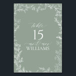 Carte de table Monogramme Élégante de la feuille S<br><div class="desc">Nous aimons ces numéros de table élégants Monogrammes de Leaf Sage Green tendance ! Simple, élégant et oh-so-joli, il dispose d'un cadre en feuilles dessiné à la main. Il est personnalisé en typographie élégante, et accentué par la calligraphie lettrée à la main, une exclusivité en ligne et l'un de nos...</div>