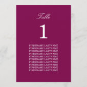 Carte de table Mulberry Wine Guine Names (Dos)