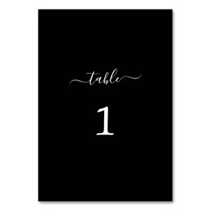 Carte de table noire en Merci de lavage simple Scr