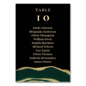 Carte de table noire en pierre verte (Dos)