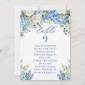 Carte de table numéro de la table avec Hortensia B (Devant)