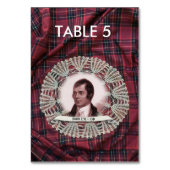Carte de table Robbie Burns Highland (Dos)