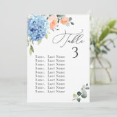 Carte de tableau Blue Hydrangea Numéro de siège Ca (Debout devant)