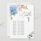 Carte de tableau Blue Hydrangea Numéro de siège Ca (Devant)