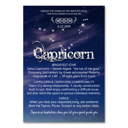 Carte de tableau Capricorne (Par défaut)