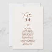 Carte de tableau de bord à croûte en bois à feuill (Devant)