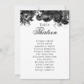 Carte de tableau de bord classique gothique blanc (Devant)