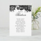 Carte de tableau de bord classique gothique blanc (Debout devant)