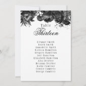 Carte de tableau de bord classique gothique blanc (Dos)